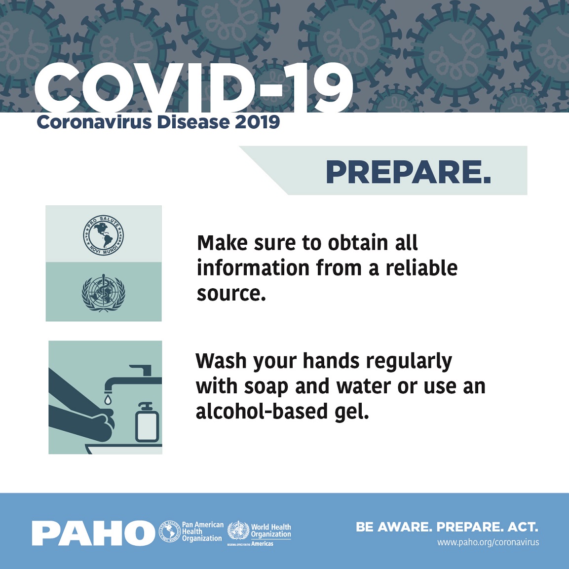 Links to Credible Coronavirus Resources