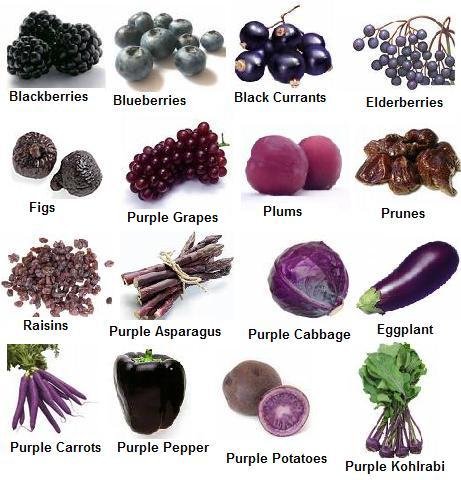 Purple is 2018’s Color of the Year - Celebrate With Food!